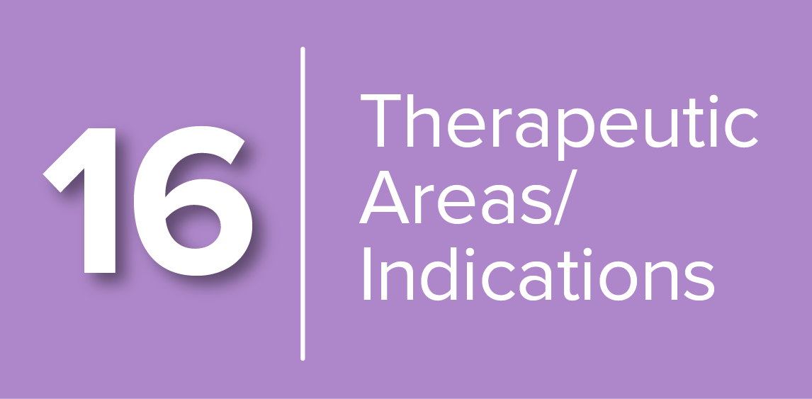 16 Therapeutic Areas / Indications